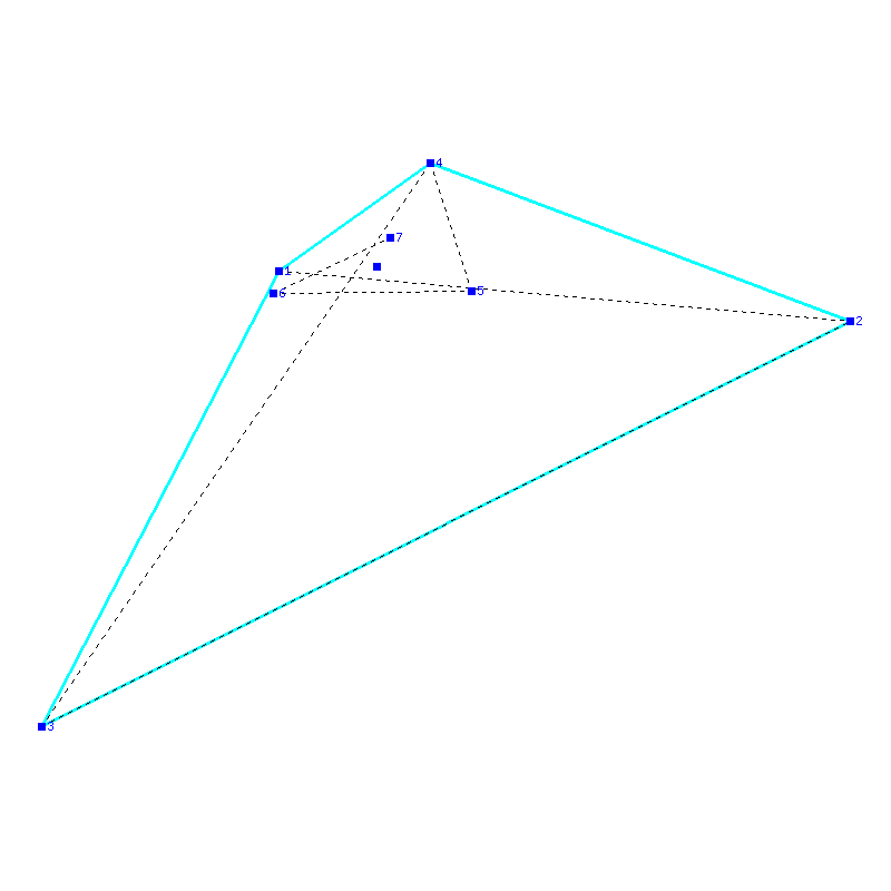 Flugauswertung